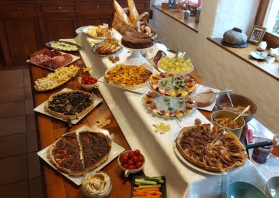 Brunchdaten 2025